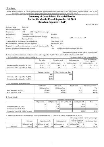 Thumbnail JEOL Ltd. Half-year Report 2019-h1