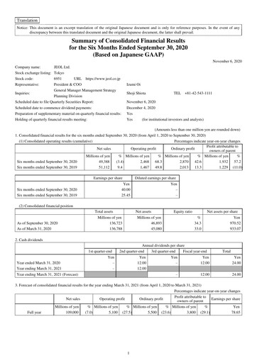Thumbnail JEOL Ltd. Half-year Report 2020-h1