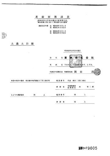 Miniature Toei Company Rapport annuel fy1987