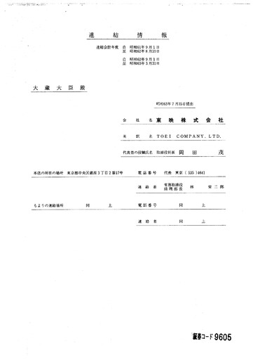 Miniature Toei Company Rapport annuel fy1988