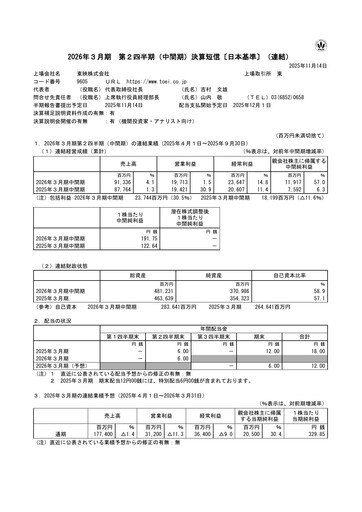 Thumbnail Toei Company Half-year Report 2026-h1