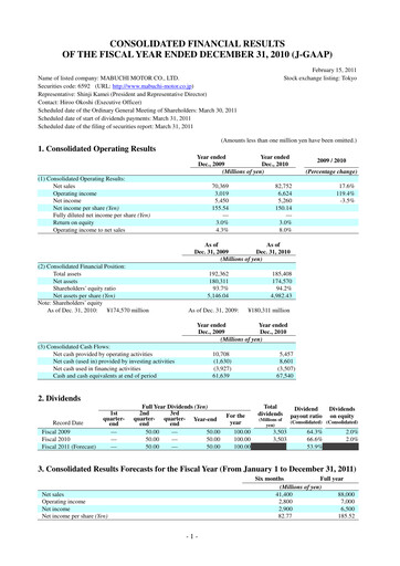 Vorschaubild Mabuchi Motor Finanzmitteilung 2010