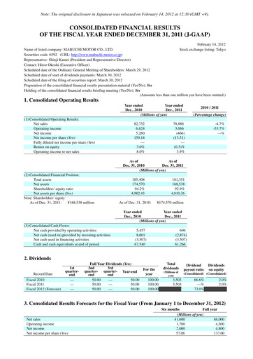 Vorschaubild Mabuchi Motor Finanzmitteilung 2011