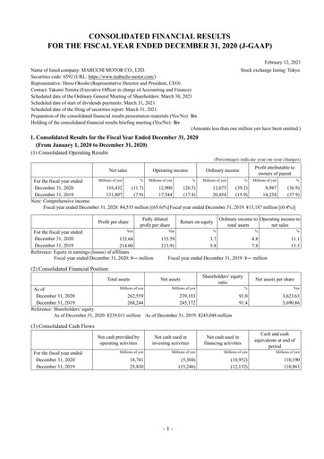 Vorschaubild Mabuchi Motor Finanzmitteilung 2020