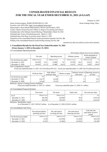 Vorschaubild Mabuchi Motor Finanzmitteilung 2021