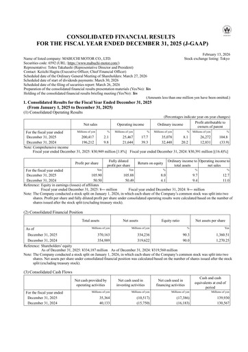 Thumbnail Mabuchi Motor Financial Statement 2025