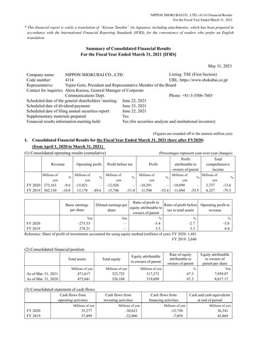 Thumbnail Nippon Shokubai Financial Statement fy2020