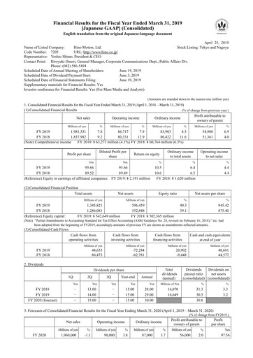 Miniature Hino Motors Bilan financier fy2019
