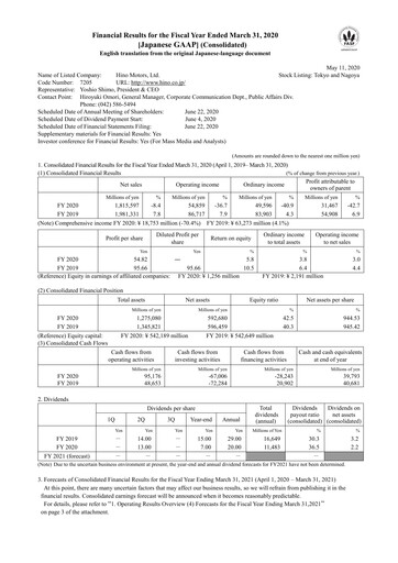 Miniature Hino Motors Bilan financier fy2020