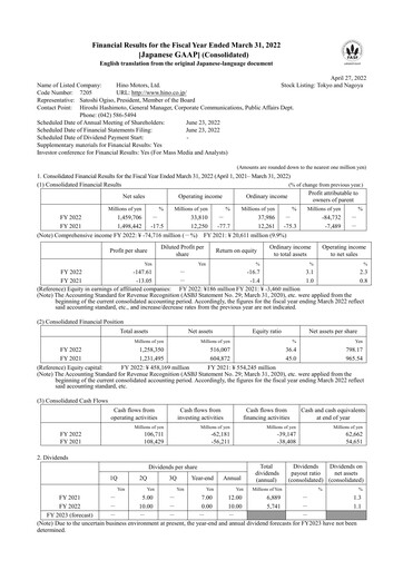 Miniature Hino Motors Bilan financier fy2022