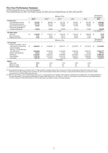 Thumbnail AEON Financial Service Annual Report 2025