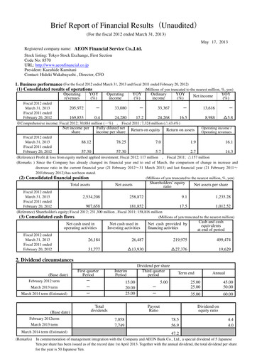 Thumbnail AEON Financial Service Financial Report fy2012