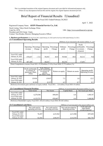 Thumbnail AEON Financial Service Financial Statement fy2021