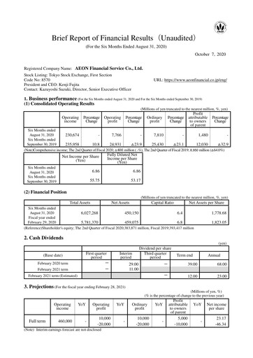 Thumbnail AEON Financial Service Half-year Report fy2020-h1
