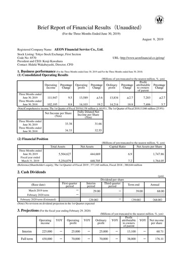 Thumbnail AEON Financial Service Quarterly Report fy2019-q1