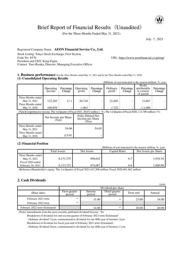 Thumbnail AEON Financial Service Quarterly Report fy2021-q1