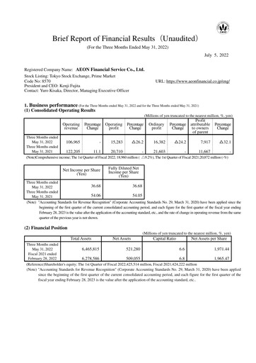 Thumbnail AEON Financial Service Quarterly Report fy2022-q1
