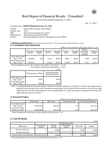 Thumbnail AEON Financial Service Quarterly Report fy2023-q1