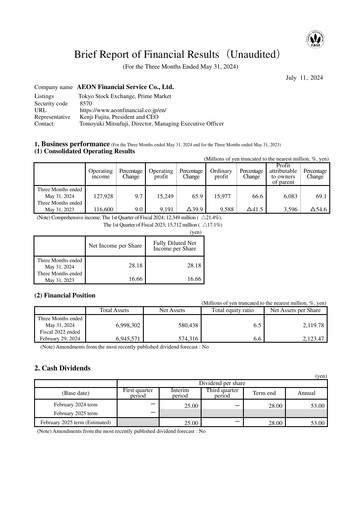 Thumbnail AEON Financial Service Quarterly Report fy2024-q1