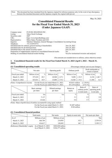 Miniature Fuji Oil Holdings Bilan financier 2022