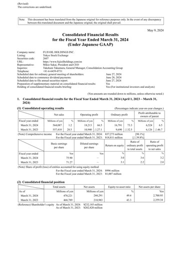 Miniature Fuji Oil Holdings Bilan financier 2023