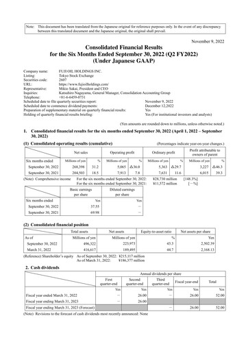 Thumbnail Fuji Oil Holdings Quarterly Report 2022-q2