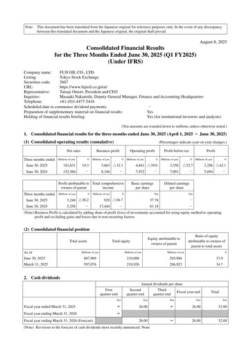 Thumbnail Fuji Oil Holdings Quarterly Report 2025-q1