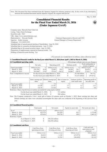 Thumbnail Maruichi Steel Tube Financial Statement 2025-2026