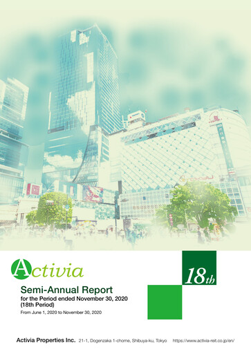 Miniature Activia Properties Rapport semestriel 2020-h2