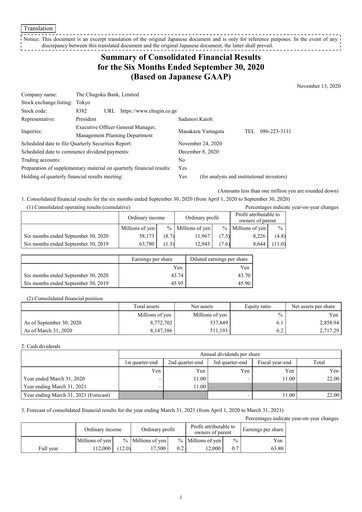 Thumbnail Chugin Financial Group Half-year Report 2020-h1