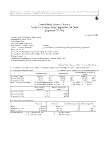 Thumbnail Chugin Financial Group Half-year Report 2021-h1