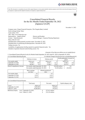 Thumbnail Chugin Financial Group Half-year Report 2022-h1