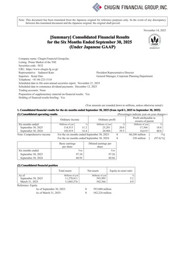 Thumbnail Chugin Financial Group Half-year Report 2025-h1