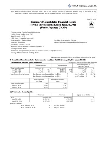 Thumbnail Chugin Financial Group Quarterly Report 2026-q1