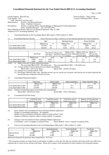 Thumbnail Wacoal Holdings Financial Statement fy2003