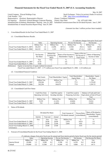 Thumbnail Wacoal Holdings Financial Statement fy2007