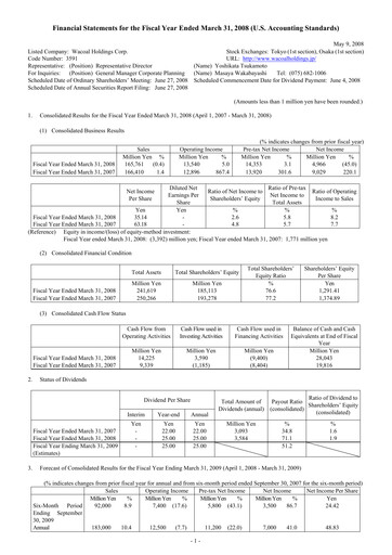 Thumbnail Wacoal Holdings Financial Statement fy2008
