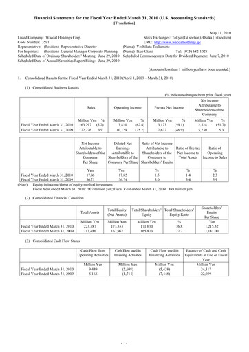 Thumbnail Wacoal Holdings Financial Statement fy2010