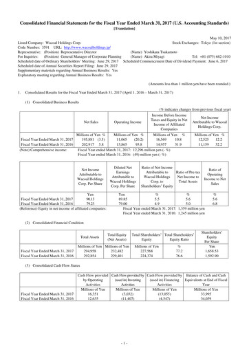 Thumbnail Wacoal Holdings Financial Statement fy2017