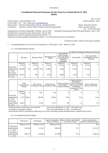 Thumbnail Wacoal Holdings Financial Statement fy2023