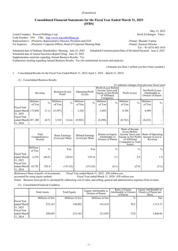 Thumbnail Wacoal Holdings Financial Statement fy2025
