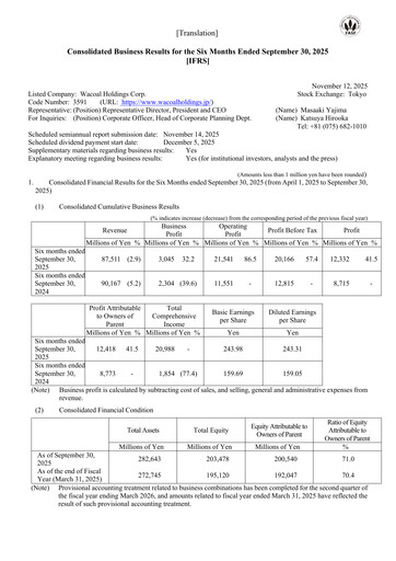Thumbnail Wacoal Holdings Half-year Report 2026-h1