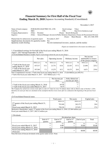Miniature Furukawa Electric Rapport semestriel 2018-h1