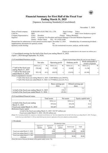 Thumbnail Furukawa Electric Half-year Report 2025-h1