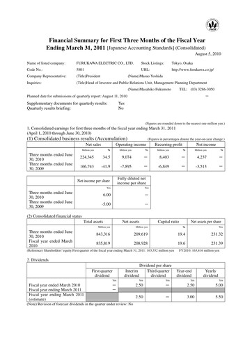 Miniature Furukawa Electric Rapport trimestriel 2011-q1