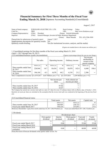 Miniature Furukawa Electric Rapport trimestriel 2018-q1