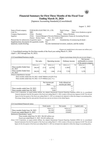 Thumbnail Furukawa Electric Quarterly Report 2024-q1
