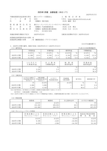 Thumbnail Mori Hills REIT Investment Financial Report 2025-h1