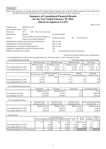Thumbnail Izumi Co., Ltd. Financial Statement fy2015