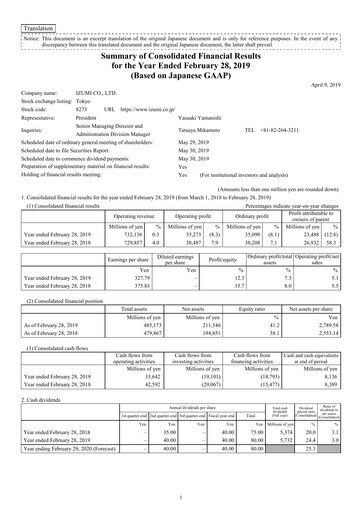 Thumbnail Izumi Co., Ltd. Financial Statement fy2018